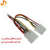 فن کیس 12*12 - Image 2
