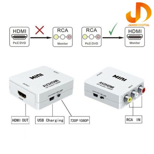 مبدل AV به HDMI مدل MINI - Image 3