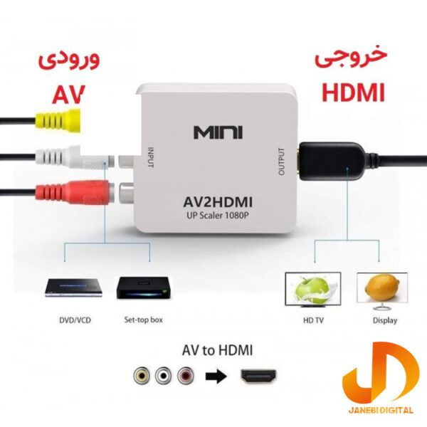 مبدل AV به HDMI مدل MINI - Image 5