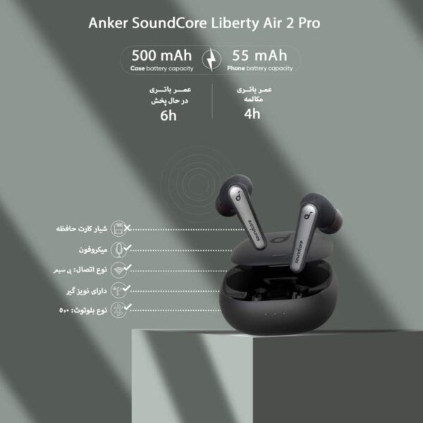 هدفون بی سیم انکر مدل  SoundCore Liberty  Air 2 Pro - Image 13