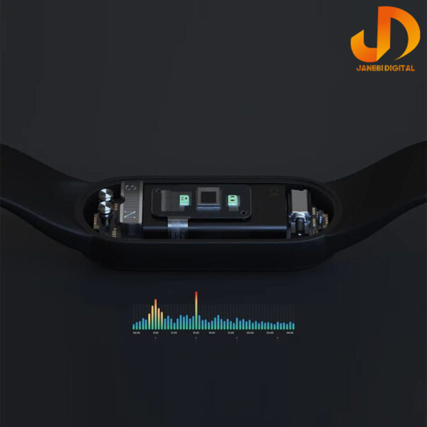 مچ بند هوشمند شیائومی مدل Mi Band 5  Global Version - Image 16