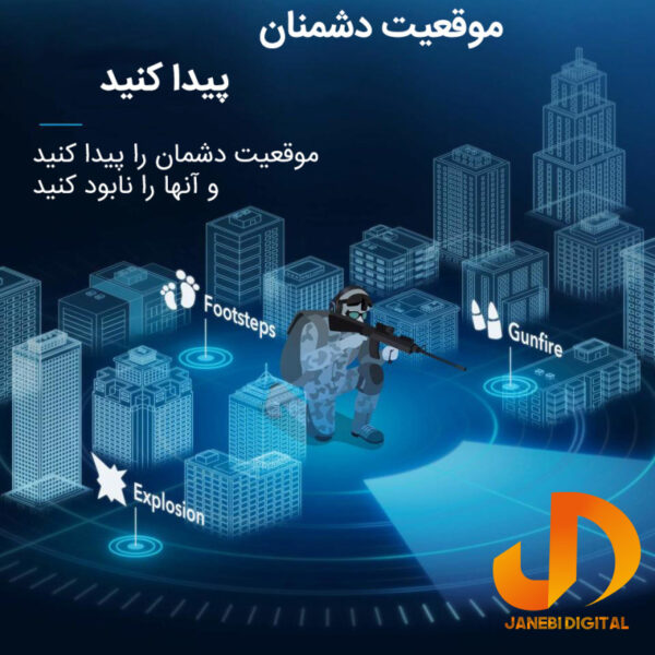هدست مخصوص بازی انکر  مدل 3 strike کد SoundCore A3830 - Image 3