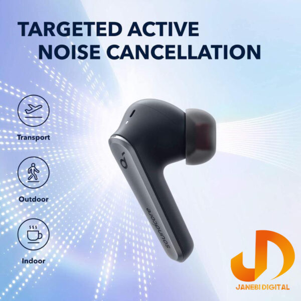 هدفون بی سیم انکر مدل  SoundCore Liberty  Air 2 Pro - Image 5