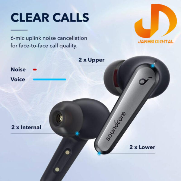 هدفون بی سیم انکر مدل  SoundCore Liberty  Air 2 Pro - Image 7