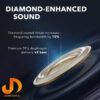 هدفون بی سیم انکر مدل SoundCore Liberty Air 2 (گارانتی 24 ماهه شرکتی) - Image 11