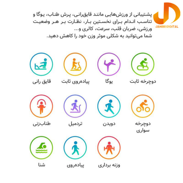 مچ بند هوشمند شیائومی مدل Mi Band 5  Global Version - Image 9
