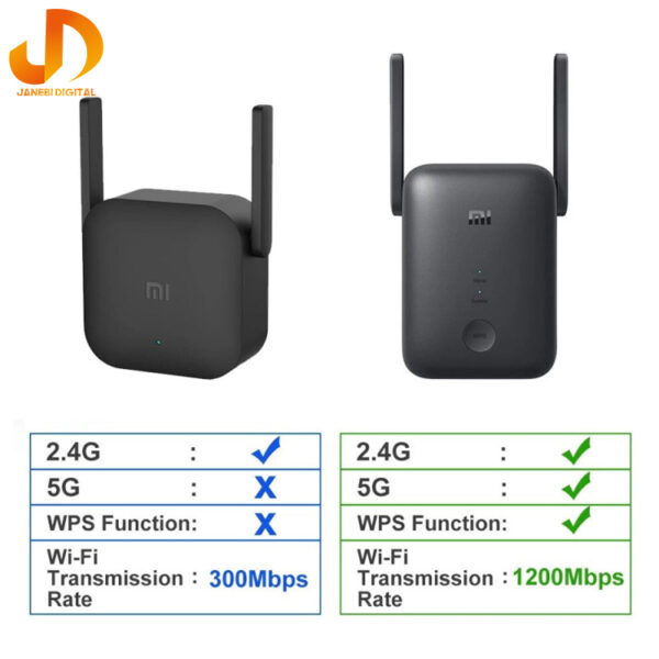 تقویت کننده WiFi شیائومی مدل Mi WiFi Range Extender AC1200 (گارانتی 12 ماهه) - Image 6