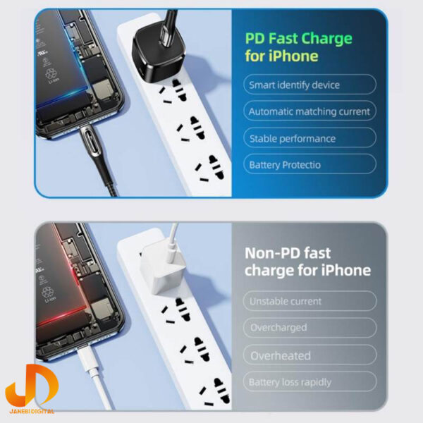 کابل تبدیل C-USB به لایتنینگ یوسمز مدل U63 PD 20W طول 1.2 متر - Image 13