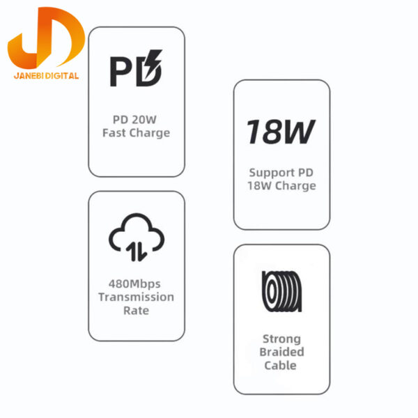 کابل تبدیل C-USB به لایتنینگ یوسمز مدل U63 PD 20W طول 1.2 متر - Image 7