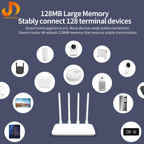 روتر بی‌ سیم شیائومی مدل Mi 4C - Image 4