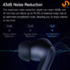 هدفون بلوتوثی شیائومی Redmi Buds 4 Pro نسخه گلوبال (گارانتی 24 ماهه جانبی همراه) - Image 16