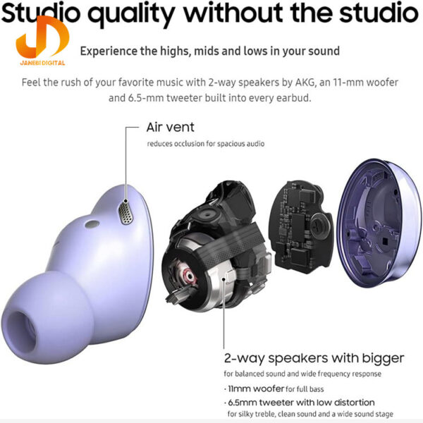 هدفون بی سیم سامسونگ مدل Galaxy Buds pro - Image 12