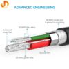 کابل تبدیل USB به microUSB انکر مدل A8132 PowerLineطول 0.9 متر - Image 9