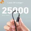 کابل تبدیل USB به لایتنینگ انکر مدل Anker PowerLine A8812 طول 0/9 متر - Image 9