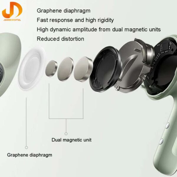 هدفون بلوتوثی شیائومی مدل Xiaomi Buds 4 M2224E1 (گارانتی 12 ماهه شرکتی) دست دوم - Image 5