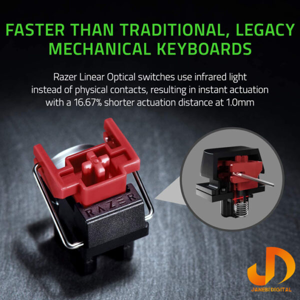 کیبورد ریزر مدل  (Huntsman Mini Linear Optical Switch(RED (گارانتی 18 ماهه ایستا) - Image 5