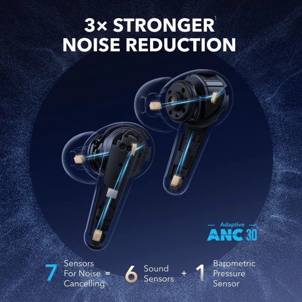 هدفون بی سیم انکر مدل Anker Soundcore Liberty 4 Pro A3954 (گارانتی 24 ماهه جانبی همراه) - Image 11