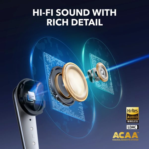 هدفون بی سیم انکر مدل Anker Soundcore Liberty 4 Pro A3954 (گارانتی 24 ماهه جانبی همراه) - Image 15