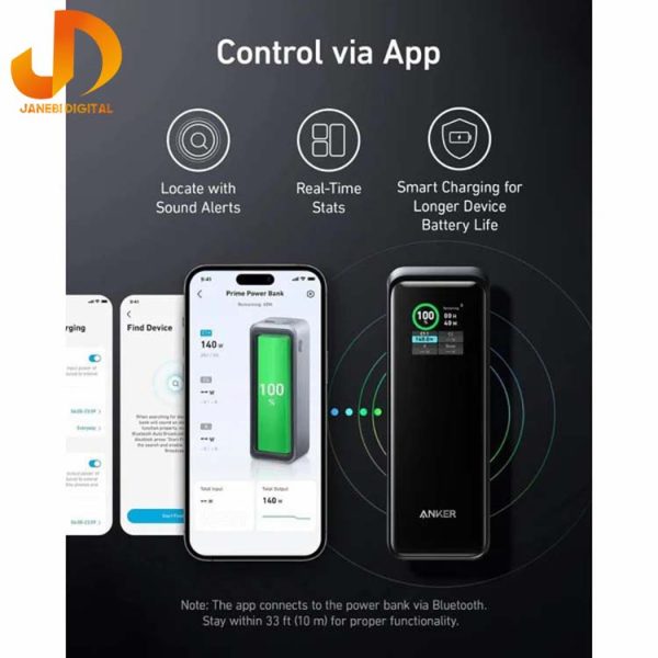 پاور بانک انکر مدل Anker Prime 27650mAh 250W A13400 (گارانتی 24 ماهه جانبی همراه) - Image 6